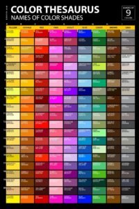 Color LUT: Mengubah Warna dengan Sekali Sentuh dalam Dunia Digital