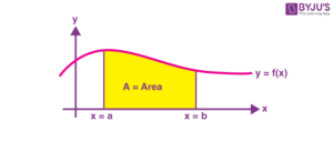 Curve Adjustment: Menjelajahi Seni Penyesuaian Nilai di Dunia Modern