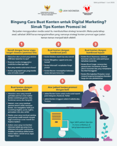 Maksimalkan Dampak Promosi Anda: Kekuatan Editing Konten yang Sering Terlupakan