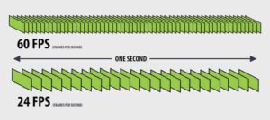 Mengapa Frame Per Second (FPS) Penting dalam Dunia Visual?