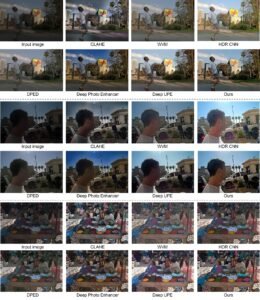 Menguasai Koreksi Eksposur: Kunci Foto yang Sempurna dengan Littlefreelenser.com