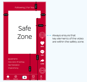 Render untuk TikTok: Memahami Rahasia di Balik Video Viral