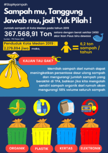 Video Infografis: Kekuatan Visual yang Memikat dan Meningkatkan Engagement